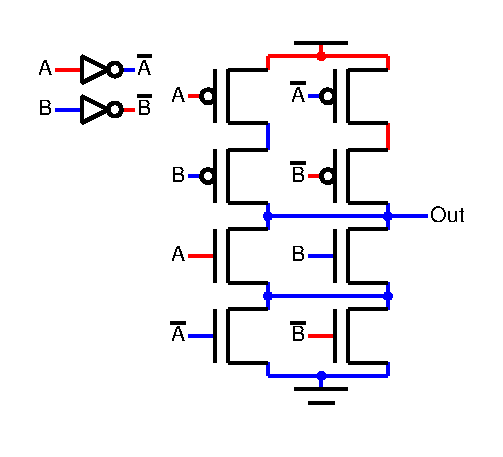 2-input XNOR (even parity) using switches
