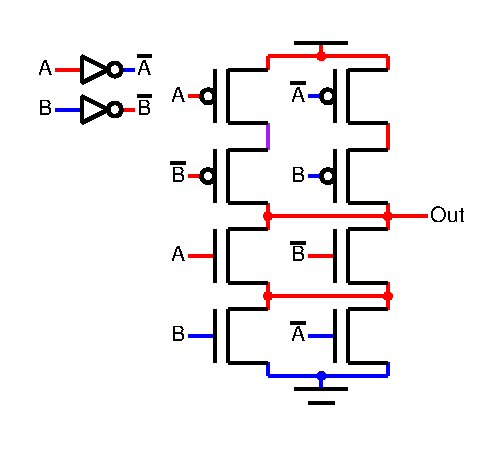 2-input XOR (odd parity) using switches